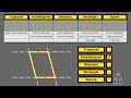 Properties of Quadrilaterals