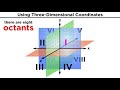 3D Geometry Concepts and Applications
