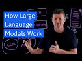 Understanding Large Language Models