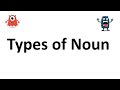 Nouns: Types and Characteristics