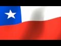 Comportamiento y Consecuencias de Guatón Loyola
