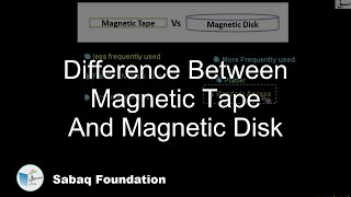 Difference Between Magnetic Tape And Magnetic Disk