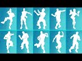 Analyzing Video Section Features