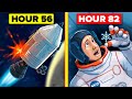 Apollo 13 Mission Challenges and Responses