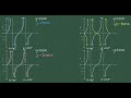 Effects of Amplitude on Tan Graph