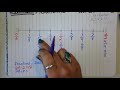 Understanding Equivalent Fractions on a Number Line