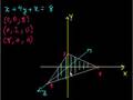 Understanding Linear Equations in Three Dimensions