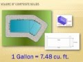Calculating Volumes of Composite Solids