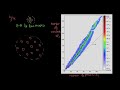 Isotope Stability and Nuclear Forces