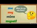 Understanding Pronouns and Possessive Adjectives