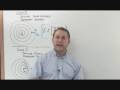 Doppler Shift Concepts and Applications