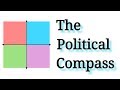Understanding The Political Compass