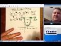 Graphing Conic Inequalities and Circles