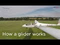 Understanding Glider Lift and Techniques