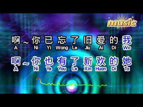 《 下輩子不再遇見 》 正雲 KTV 伴奏 no vocal 無人聲 music 純音樂 karaoke 卡拉OK 伴唱 instrumental《 下輩子不再遇見 》正雲
