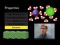 Properties and Behavior of Ionic Solids