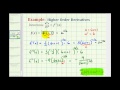 Understanding Derivatives