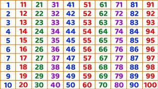 Counting songs for preschool