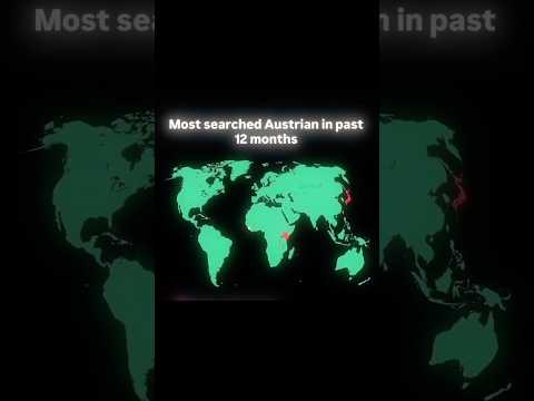 Most Searched Austrian Meme