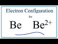 Beryllium Ion Electron Configuration Explained