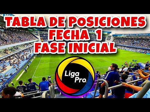 Asi QUEDO La Tabla de Posiciones LigaPro | FECHA 1 Campeonato Ecuatoriano 2025