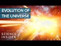Early Universe Concepts and Events