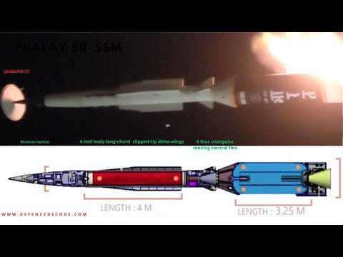 India’s first long-range hypersonic Antiship Missile tested by DRDO