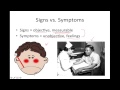 Understanding Disease Concepts and Terminology