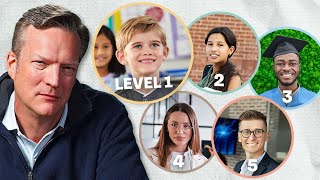 Financial Advisor Explains One Concept In 5 Levels of Difficulty
