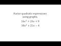 Understanding Quadratic Functions and Zeros