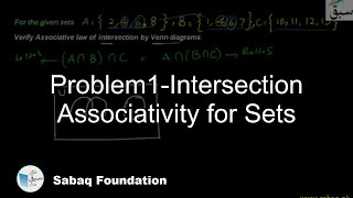 Problem on Intersection Associativity for Sets