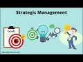 Strategic Management Concepts Assessment