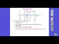 Trigonometric Functions and Their Properties