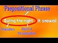 Exploring Prepositional Phrases for Kids