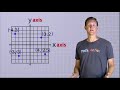 Understanding the Coordinate Plane