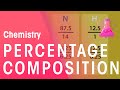 Understanding Empirical and Molecular Formulas