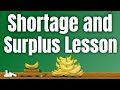 Understanding Surplus and Shortage