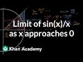 Understanding Limits and Trigonometric Functions