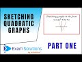 Understanding Quadratic Functions Concepts