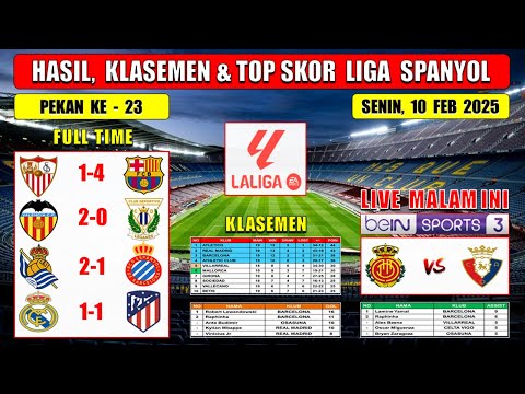 Hasil Liga Spanyol Tadi Malam ~ SEVILLA vs BARCELONA ~ VALENCIA vs LEGANES ~ Laliga 2025 Pekan 23