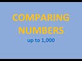 Comparing Multi-Digit Numbers