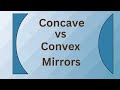 Understanding Mirrors: Concave and Convex