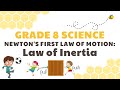 Exploring Newton's First Law of Motion