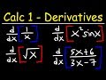 Understanding Derivatives