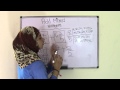 Adding and Converting Fractions