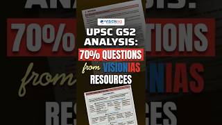 UPSC GS2 Analysis 70% Questions