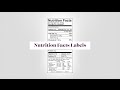 Understanding Nutrition Labels
