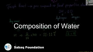 Composition of Water