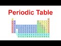 Understanding the Periodic Table