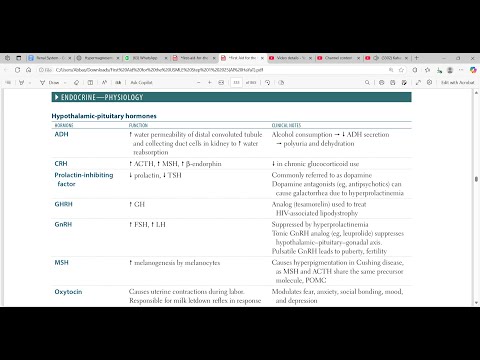 Hypothalamic Pituitary Axis | Anatomy and Physiology | Endocrinology | First aid lectures | Lec2